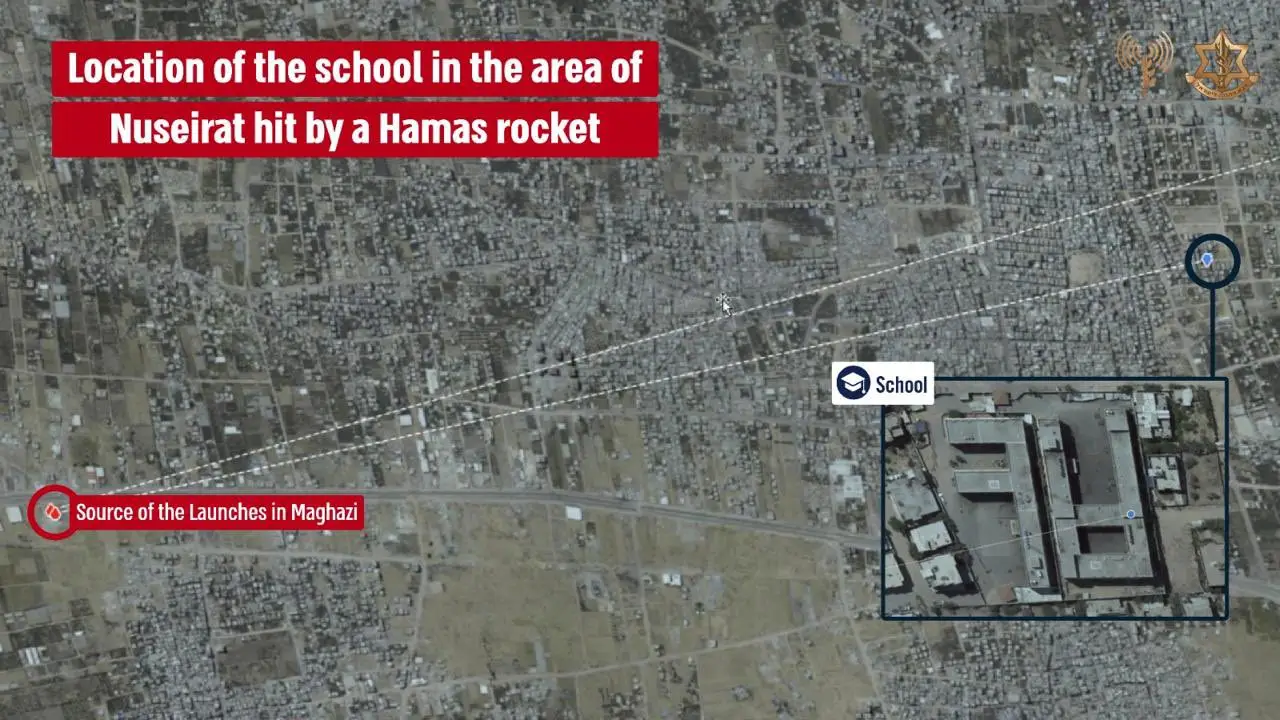 Several projectiles were launched yesterday by the Hamas terrorist organization from the area of Maghazi in central Gaza toward Israel. Although the projectiles did not cross into Israeli territory, one of them fell and hit a school in the area of Nuseirat.